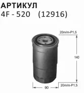 ������ ��������� ��������� 4F-520 ��� Mitsubishi ������������� Nitto ������ ME132525 ME132526 AY500-MT003 FC-332 FC-1009 ������ M20-1.5 ����� � ������...