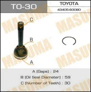 ���� �������� �������� TO-30 ��� Toyota LAND Cruiser HDJ81V 1HDT �������� ������������� Masuma ����� 43405-60080 43405-60070 43405-60060 TO-30 TO-019...