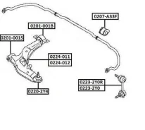 ������ ��������� ������������� D23 Asva 0207-A33F 0207A33F ����