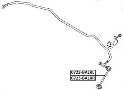 ���� ������������� ������ ����� Asva 0723-Balrl 0723BALRL ����