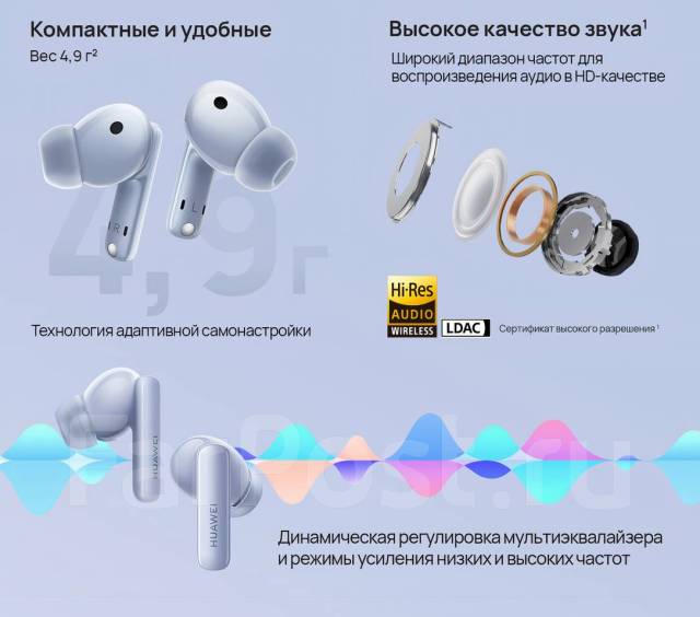 Беспроводные наушники Huawei FreeBuds 5i TWS IP54 LDAC ANC Black РСТ ...