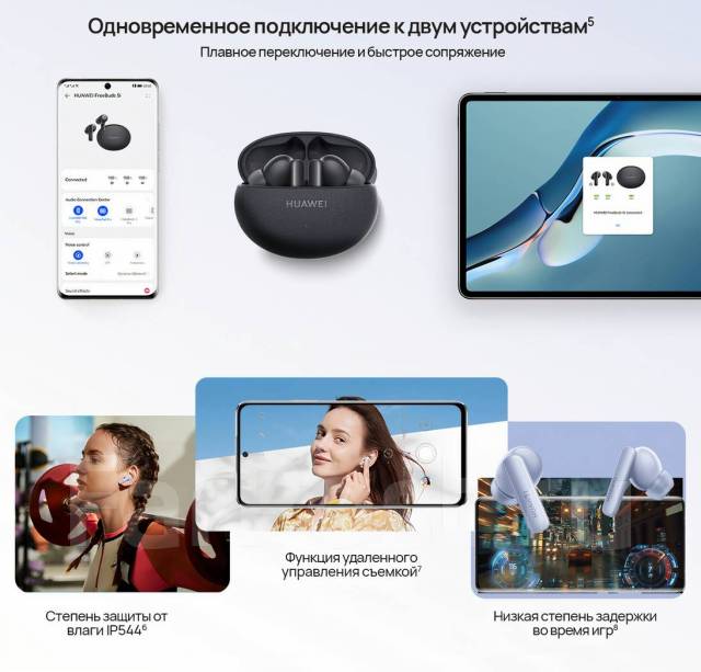 Беспроводные наушники Huawei FreeBuds 5i TWS IP54 LDAC ANC Black РСТ ...