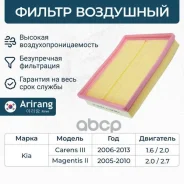 ������ ��������� ARG321387 (28113-2G000) Arirang ���. ARG32-1387 ARG321387 ����