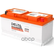 Delta