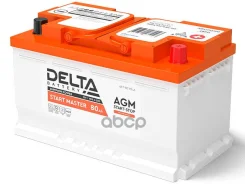 Delta