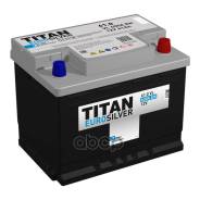 Titan