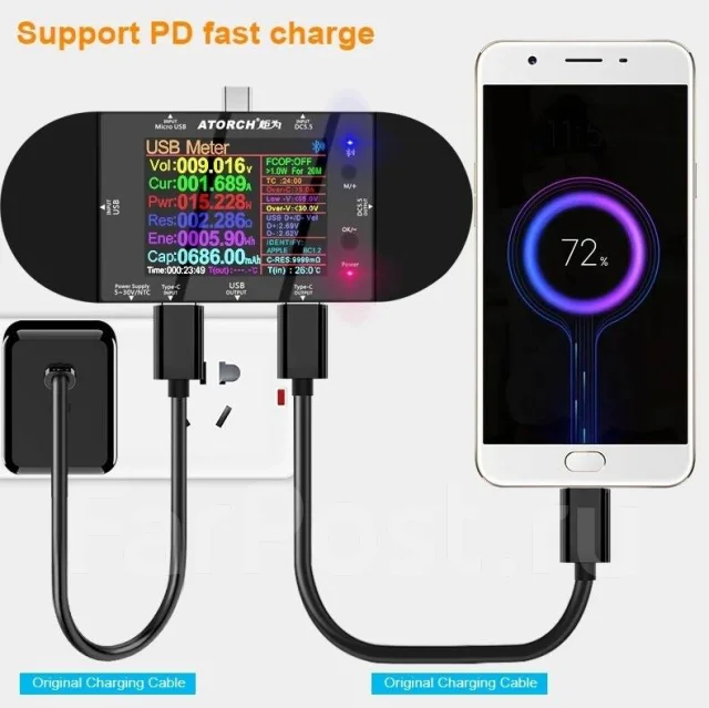 USB-�������. ����