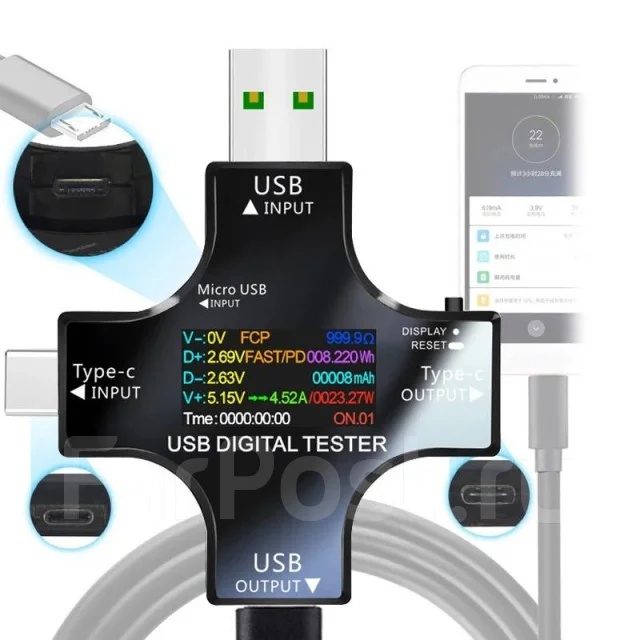 USB-�������. ����