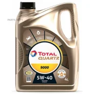 Total