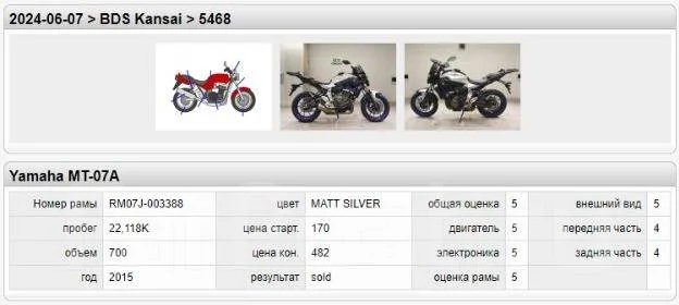 Yamaha MT-07A. 700����. ��., ��������, ���������, ��� ������� ����