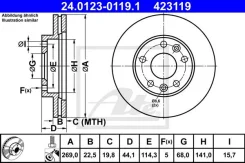 ��������� ���� 24012301191 ATE 24012301191 ����