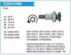 ������� �������� Mercedes BENZ CLA180 Krauf SDB2410MN ����