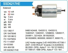 ����������� ���� �������� FORD Krauf SSD6217 ����