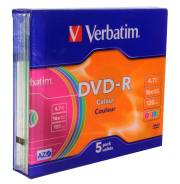 DVD+R. ����