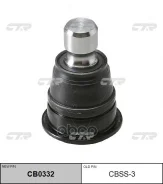 ������� ����� CTR ���. CBSS3 CBSS3 ����