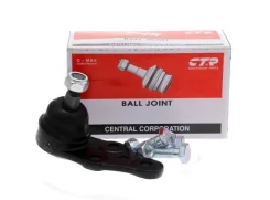 ����� ������� CTR CBKD-1 CBKD1 ����