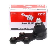 ����� ������� CTR CBKK22 CBKK22 ����