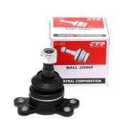 ����� ������� CTR CBKS7 CBKS7 ����