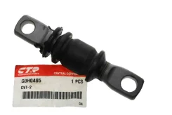����������� CTR CVT2 CVT2 ����