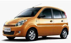 Changhe Ideal 2 �������� ����