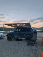 ������� �������������. ����