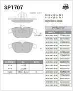 ������� ��������� ������ SP1707 ����