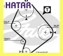 ������ ��� Gates 5214XS 129x31 5214XS ����