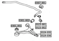 ���� � ������������ ����� �������� ������ | ����� ��� | Honda/ Civic 2001- 0324036 ����