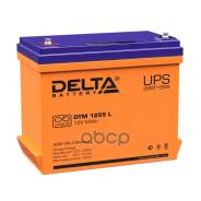 Delta