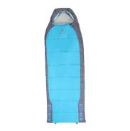   BTrace Hover (,/), (: +5C) 