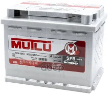 Mutlu