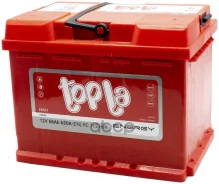 ���. 108066 Topla energy 66 �. �. Topla 108066 ����