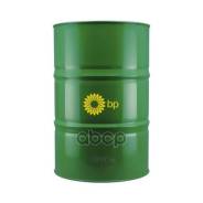 BP Visco