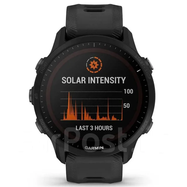 Garmin Forerunner 955. GPS, IP68. ��� ����� �� ������������ ����