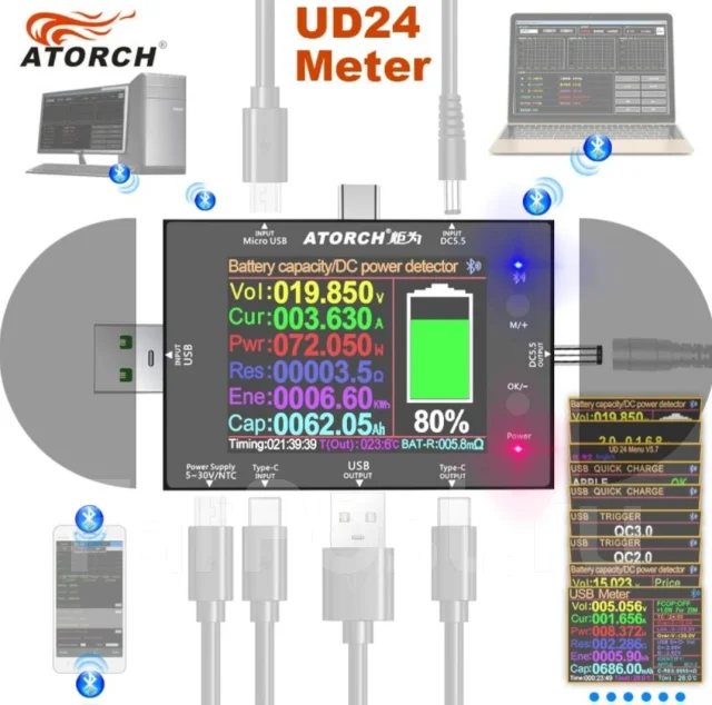 USB-�������. ����