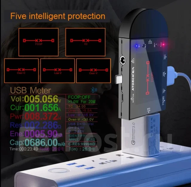 USB-�������. ����