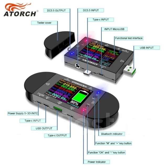 USB-�������. ����