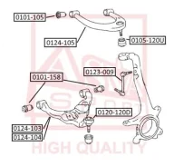 ����� �������� ������� 0124105 ASVA 0124105 ����