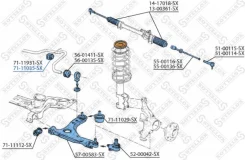 ������ ������������� Volkswagen Golf Stellox 7111035SX 7111035SX ����