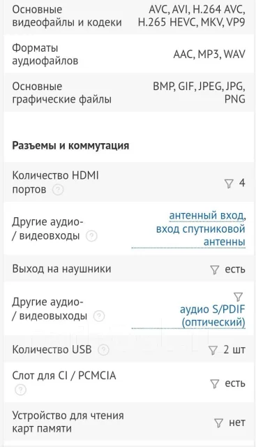 Philips. LED ����