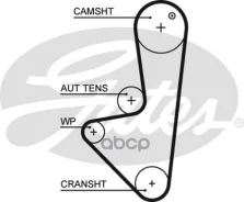 ������ ��� 104x17 Gates 5575XS 5575XS ����