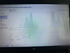 DNS. ��� 8 ��, WiFi: 1 ����