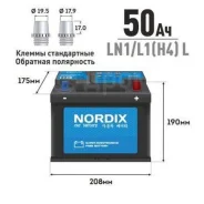 Nordix. 50��.�., L1, 480��., ��������, ������������ ����� ����
