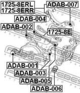 ����������� ������� ������ AUDI A4 [B6]/ A6 [C6,4F] [178Febestadab004] ADAB004 ����