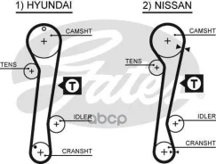 �������� ����� ��� Hyundai Elantra 06/00 [178Gatesk055309XS] K055309XS ����