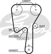 �������� ����� ��� + ����� ������� FORD Focus, KUGA, Mondeo, S-MAX, Volvo C30, �C70, �S40, �S60, �S70, �S80, �V40, �V50, �V60, �V70, �XC60, �XC70, �XC...