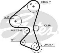 ������ ��� Citroen C4, C5 1.6D 04-/ FORD Focus 1.6D 04-/ Peugeot 307,407 1.6D 03- 137x25 [178Gates5598XS] 5598XS ����