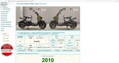 Honda Zoomer. 50����. ��., ��������, ��� ���, ��� ������� ����