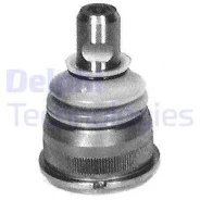 Delphi TC388 ����� ���� tc388 Delphi TC388 ����