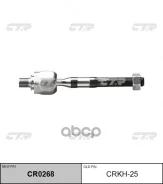 ������� ���� CTR ���. CRKH-25 CRKH25 ����